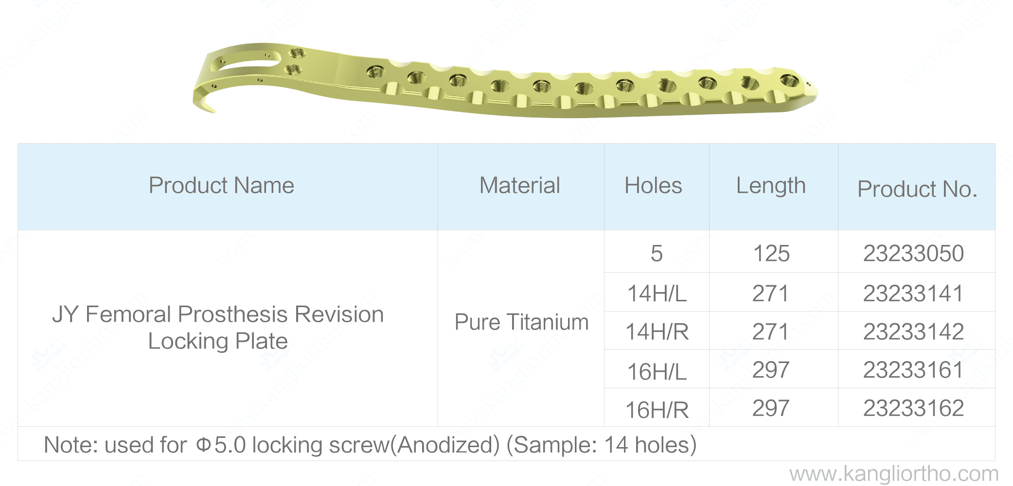 jy-femoral-prosthesis-revision-locking-plate-specifications