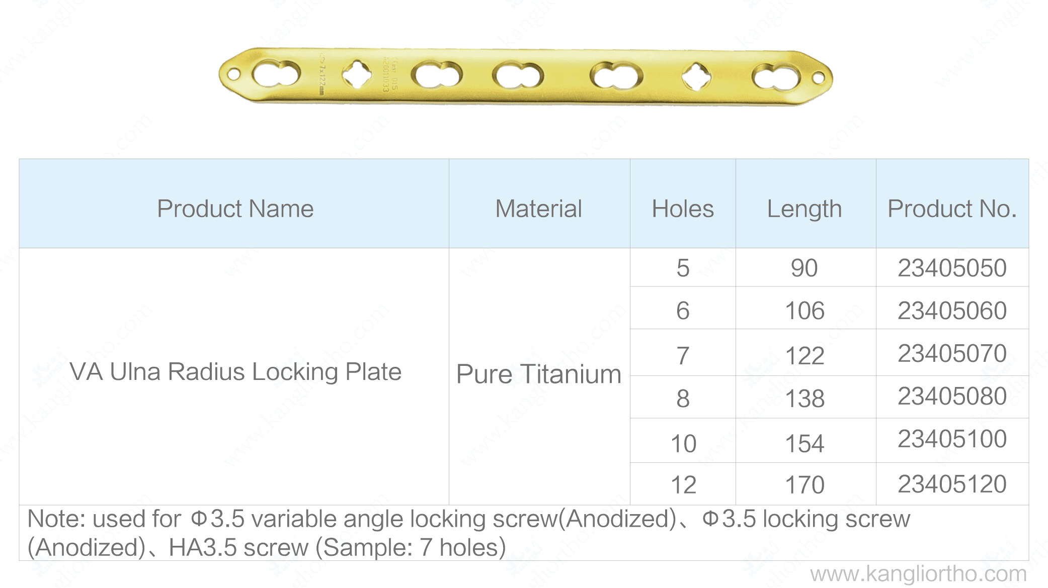 va-ulna-radius-locking-plate-specifications