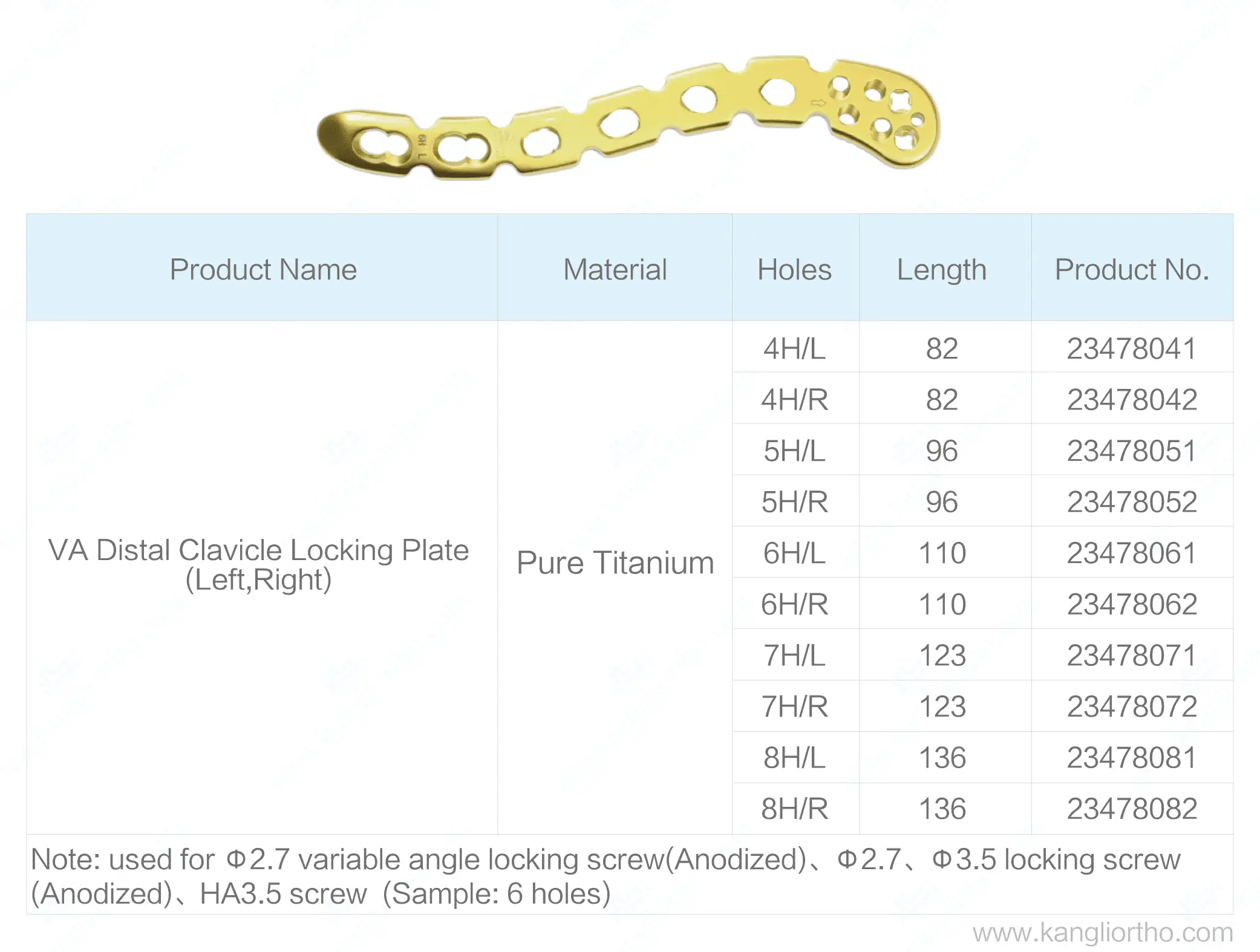va-distal-clavicle-locking-plate-specifications