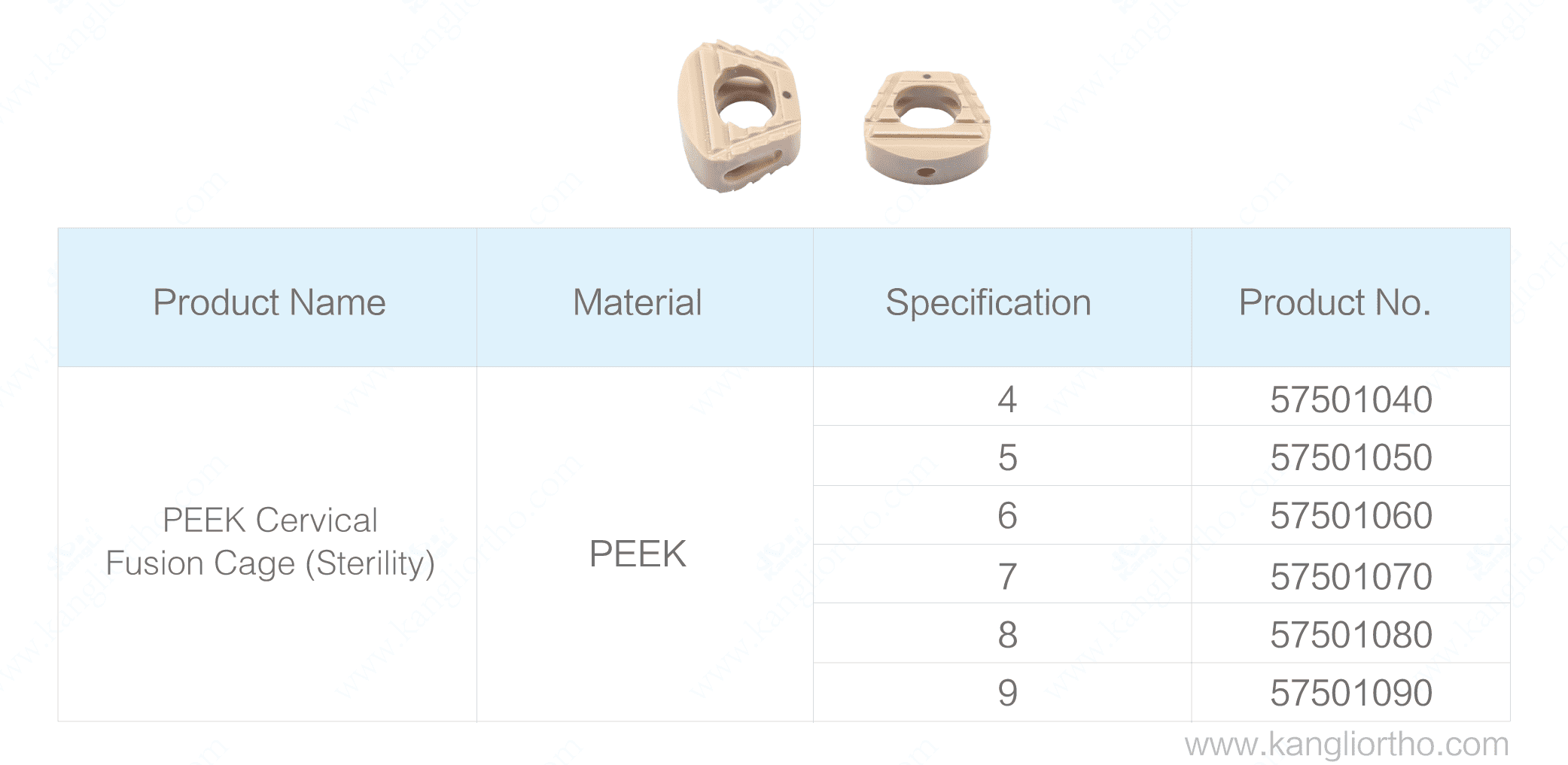 peek-cervical-fusion-cage-sterility-specifications