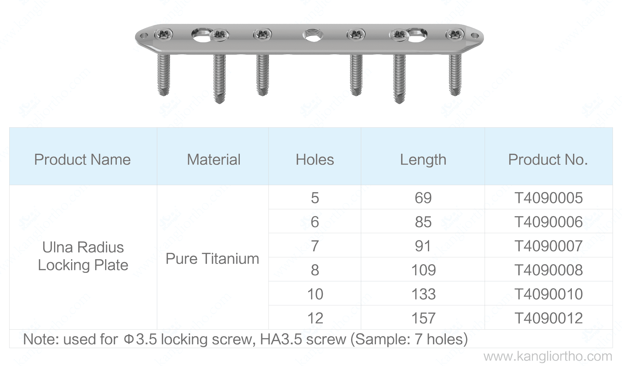 ulna-radius-locking-plate-specifications