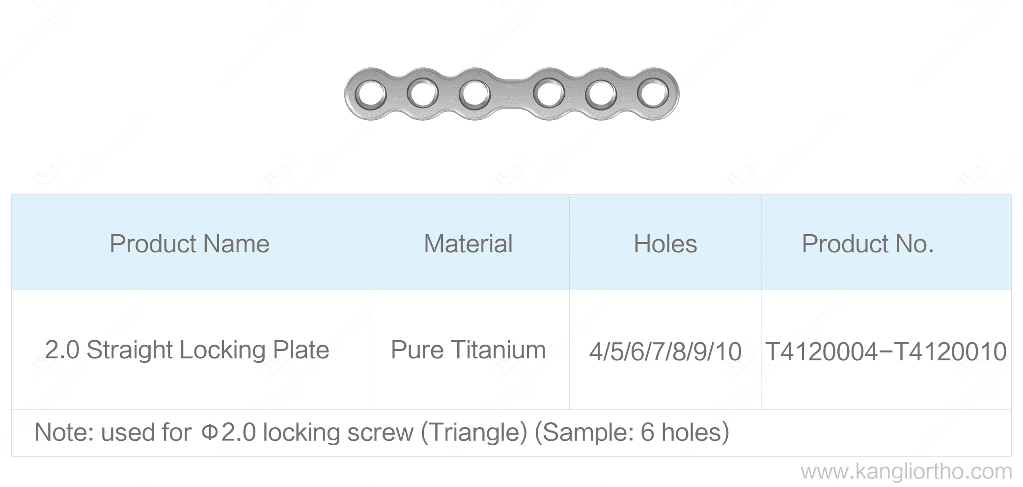 2-0-straight-locking-plate-specifications