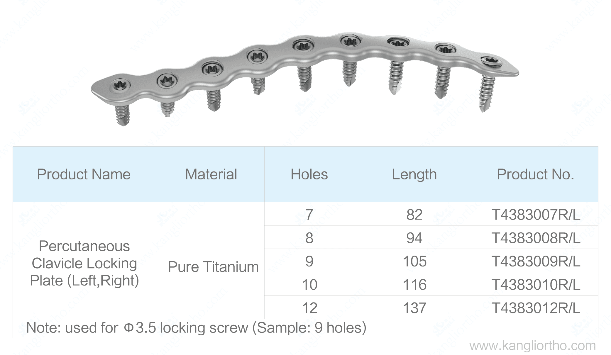 percutaneous-clavicle-locking-plate-specifications