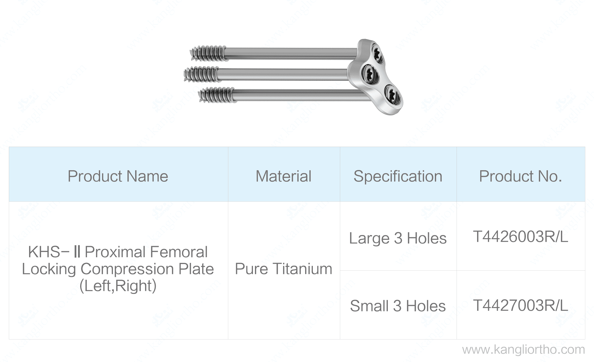 khs-ii-proximal-femoral-locking-compression-plate-small-specifications