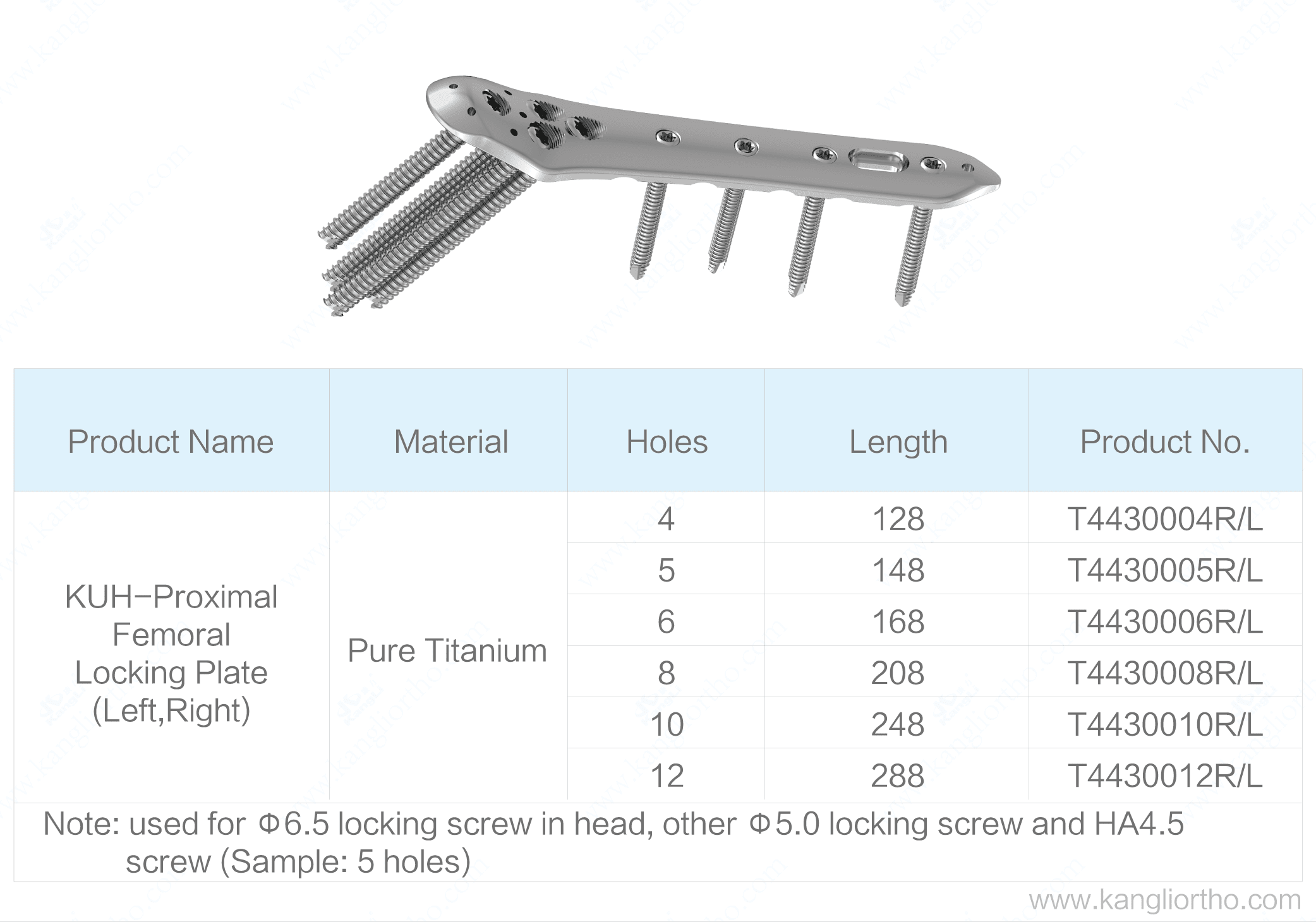 kuh-proximal-femoral-locking-plate-specifications