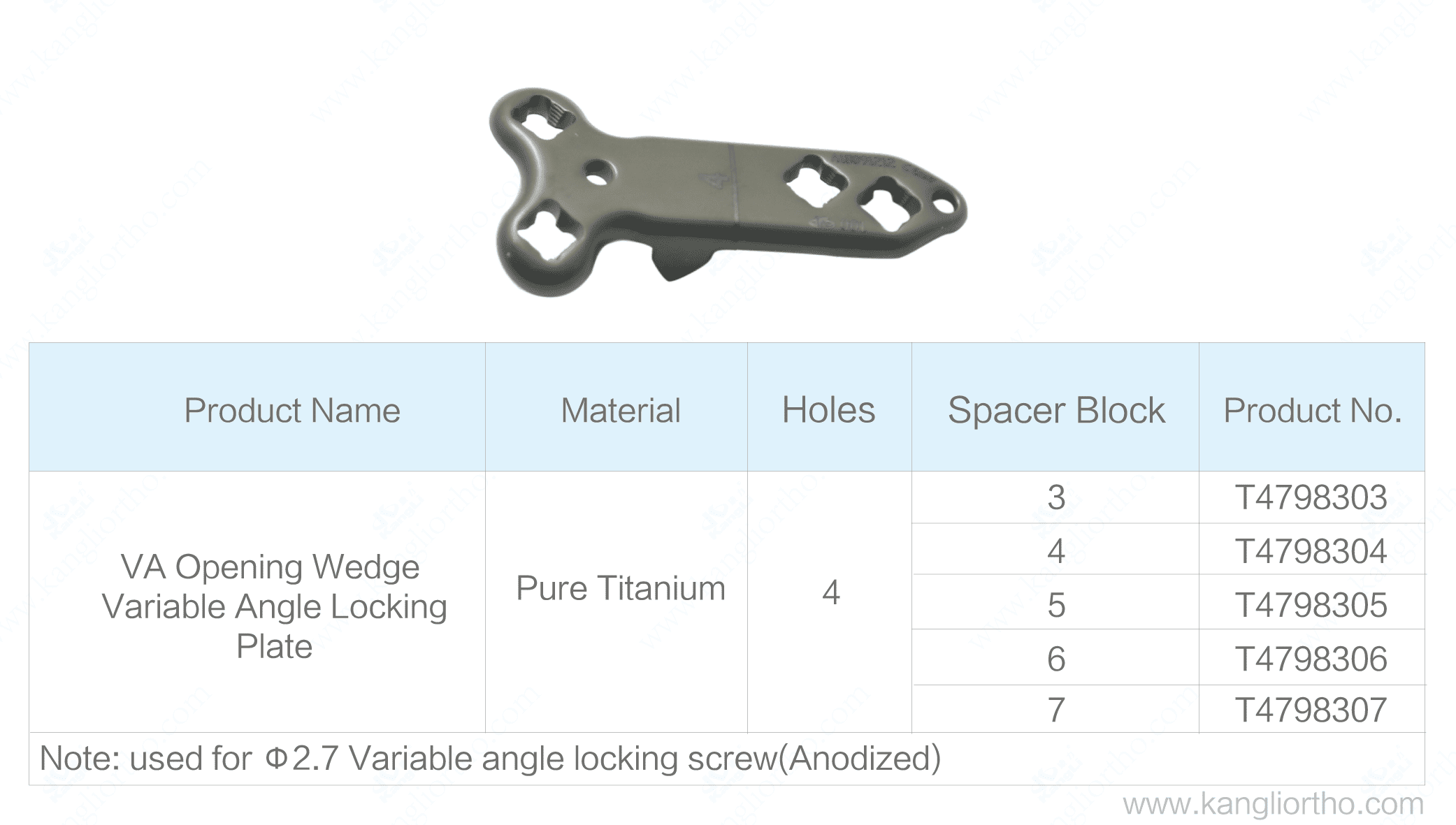 va-opening-wedge-variable-angle-locking-plate-specifications
