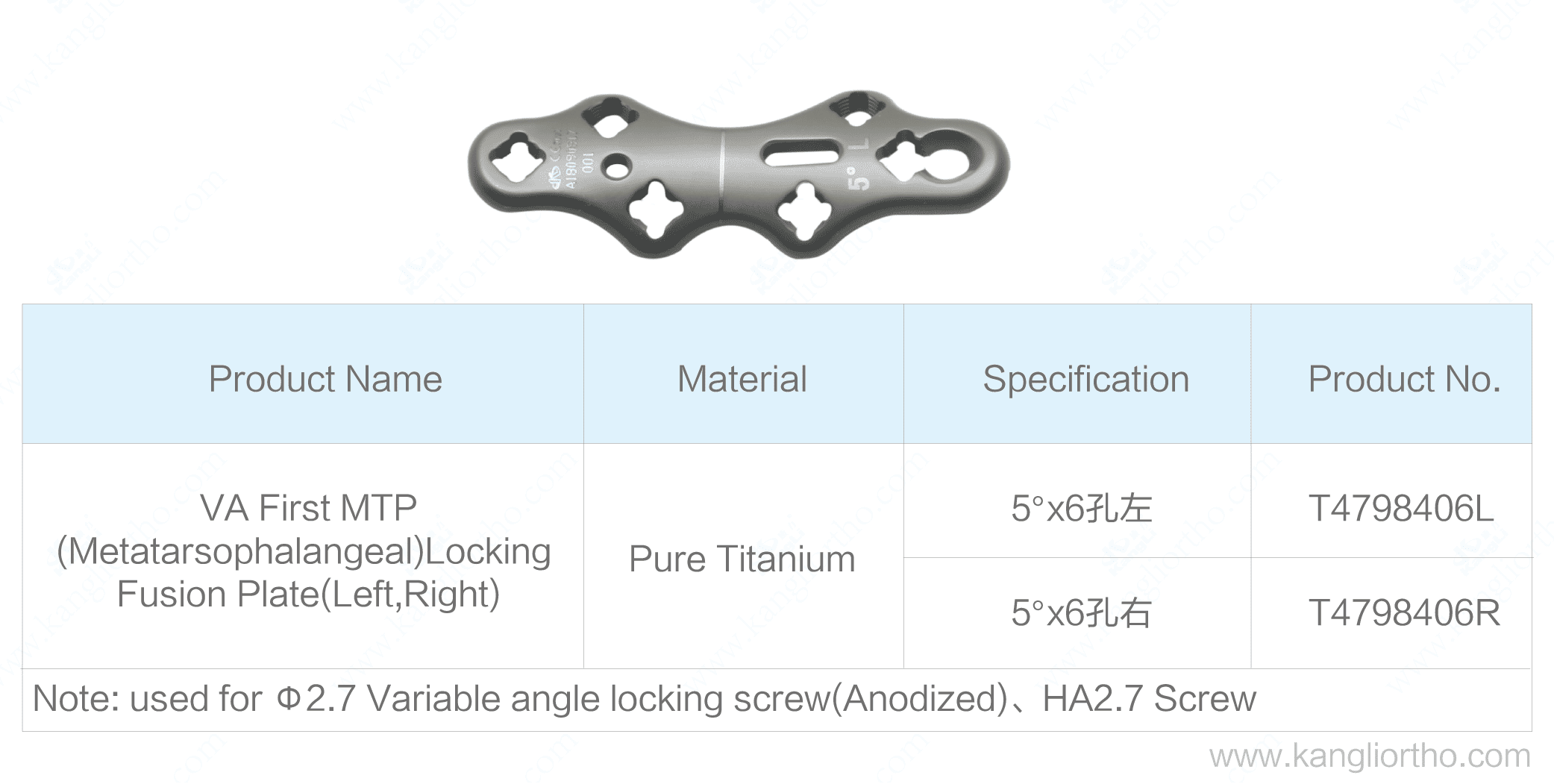 va-first-mtp-metatarsophalangeal-locking-fusion-plate-specifications