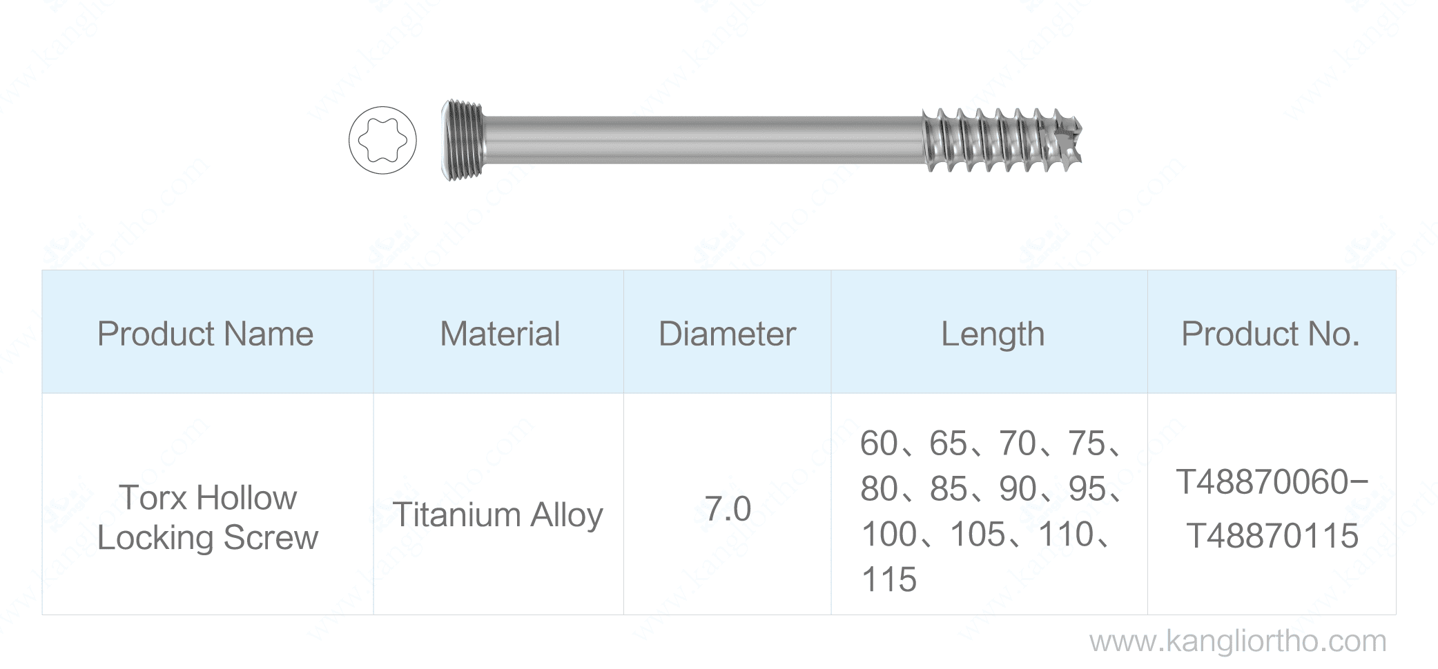 7-0-torx-hollow-locking-screw-specifications