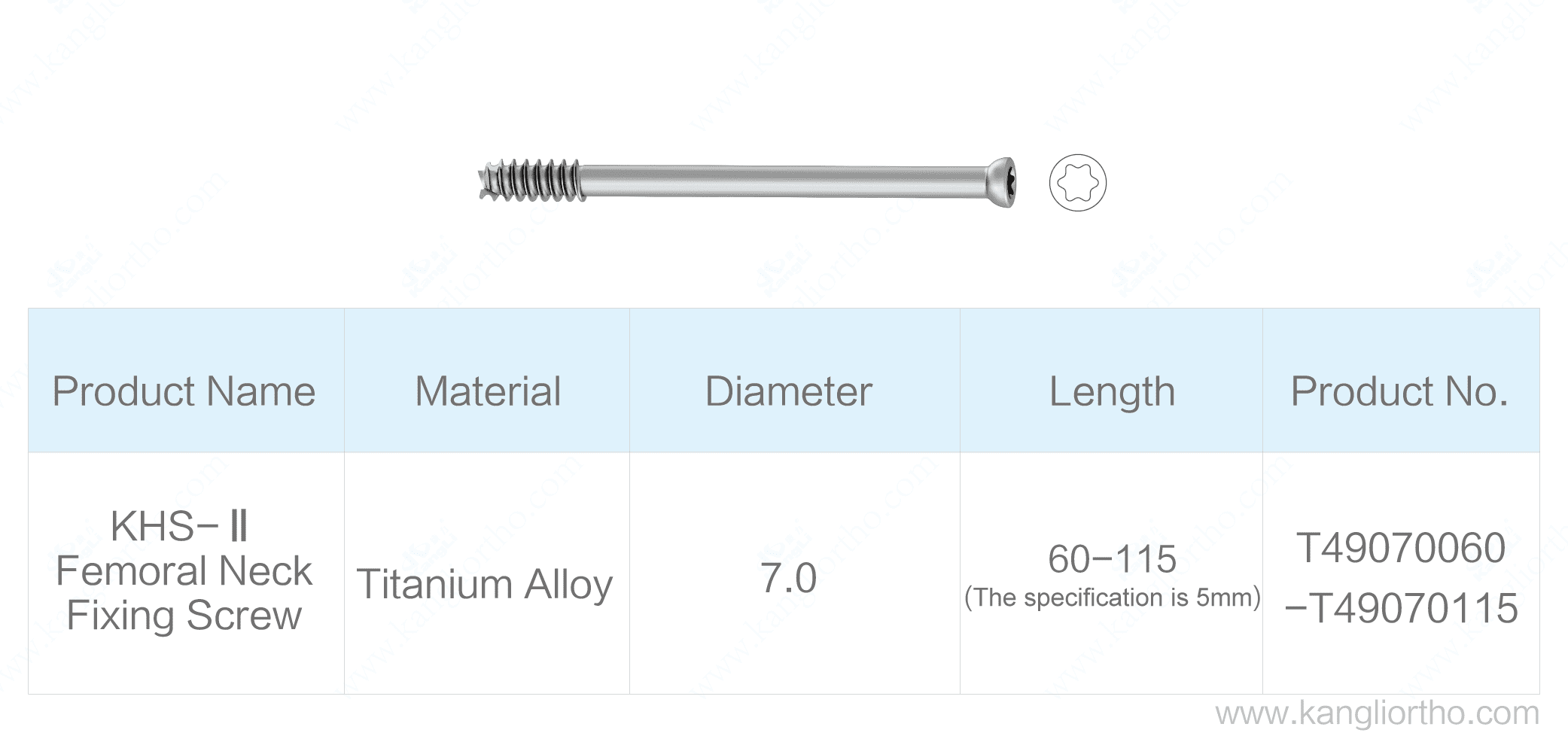khs-ii-femoral-neck-fixing-screw-specifications
