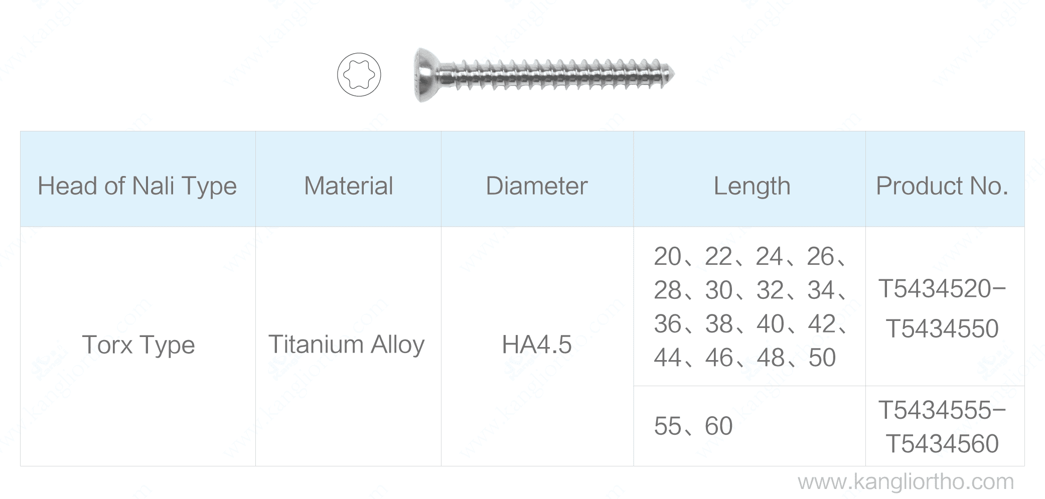 metal-bone-fracture-screw-torx-type-ha4-5-fully-threaded-specifications