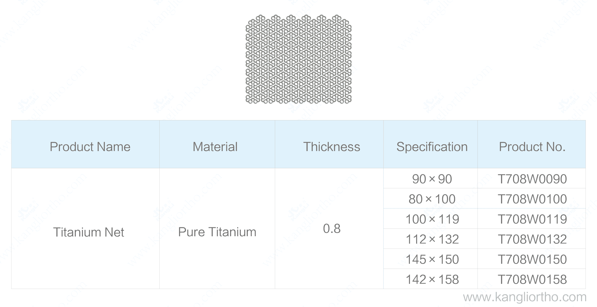 titanium-net-specifications